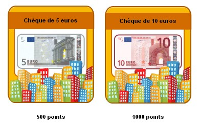 Le meilleur site Instant Gagnant du web !! 